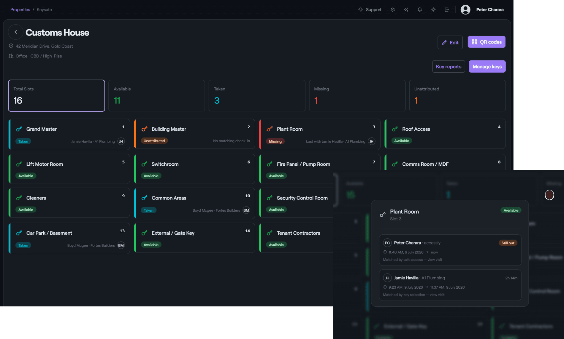 Live key status dashboard — every key, real-time, with per-key holder history