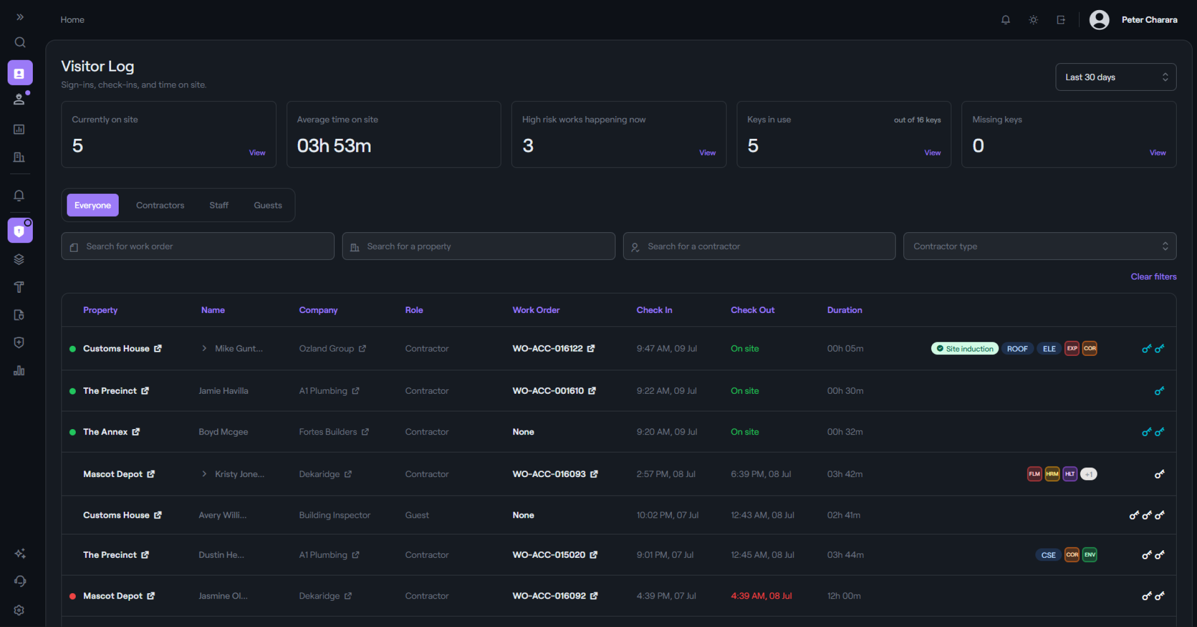 Where your whole platform meets the site.